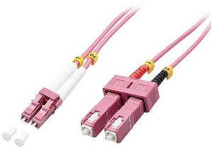 Bild von Überblick über das LINDY 46365 Glasfaser LWL Anschlusskabel Multimode OM4 - 15.00 Meter